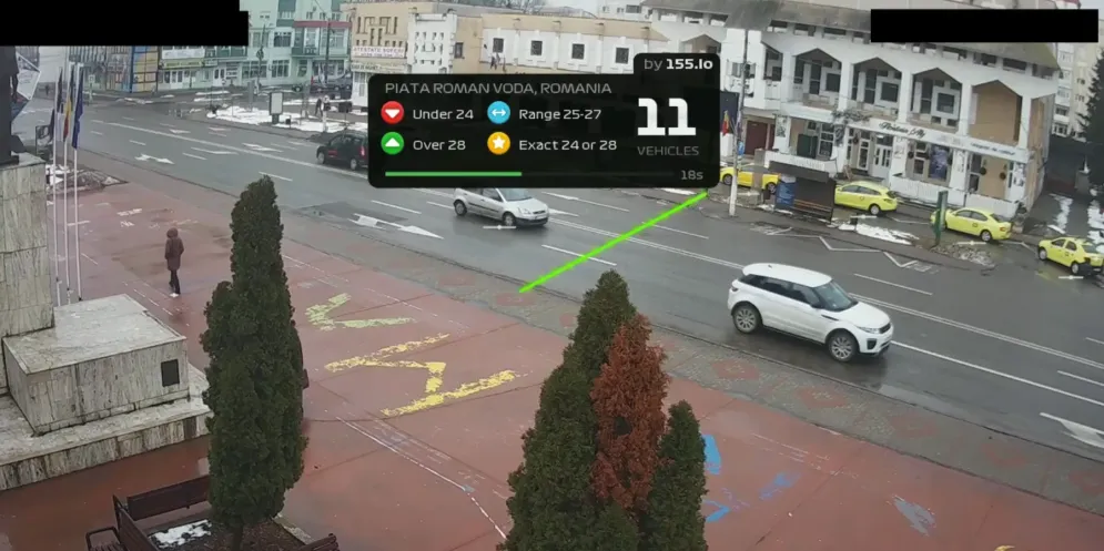 Rush Hour CCTV demo